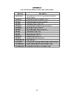 Preview for 46 page of Patton electronics RocketLink-G 3088 Series User Manual