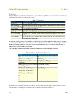 Preview for 31 page of Patton electronics SIPxNano Getting Started Manual