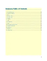 Preview for 3 page of Patton electronics SL4020 User Manual