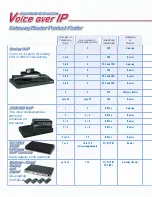 Preview for 3 page of Patton electronics SL402X Specification Sheet