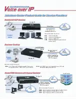 Предварительный просмотр 5 страницы Patton electronics SL402X Specification Sheet