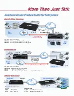 Preview for 6 page of Patton electronics SL402X Specification Sheet