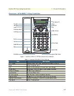 Предварительный просмотр 17 страницы Patton electronics SL4050/10 Getting Started Manual