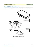 Preview for 18 page of Patton electronics SMART NODE 4950-NCE Getting Started Manual