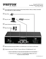 Preview for 1 page of Patton electronics SmartLink 4020 Series Quick Start Manual