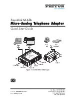 Preview for 1 page of Patton electronics SmartLink M-ATA Quick Start Manual