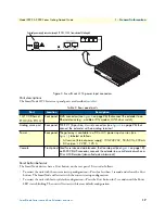 Предварительный просмотр 17 страницы Patton electronics SmartNode 2292 Getting Started Manual