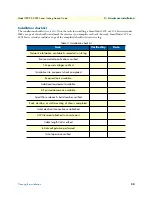 Preview for 23 page of Patton electronics SmartNode 2292 Getting Started Manual