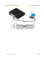 Preview for 29 page of Patton electronics SmartNode 2292 Getting Started Manual