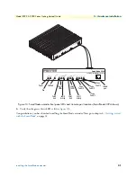 Preview for 31 page of Patton electronics SmartNode 2292 Getting Started Manual