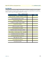 Preview for 53 page of Patton electronics SmartNode 2292 Getting Started Manual