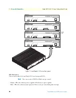 Предварительный просмотр 22 страницы Patton electronics SMARTNODE 4110 Series Getting Started Manual