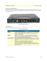 Предварительный просмотр 16 страницы Patton electronics SmartNode 4130 User Manual