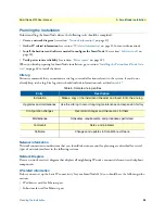 Preview for 23 page of Patton electronics SmartNode 4130 User Manual