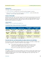 Preview for 33 page of Patton electronics SmartNode 4130 User Manual