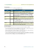 Preview for 18 page of Patton electronics SmartNode 4520 Series Getting Started Manual