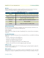 Preview for 37 page of Patton electronics SmartNode 4520 Series Getting Started Manual