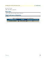 Preview for 46 page of Patton electronics SMARTNODE 4552 Getting Started Manual