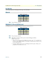 Preview for 51 page of Patton electronics SMARTNODE 4552 Getting Started Manual