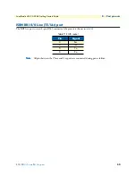 Preview for 52 page of Patton electronics SMARTNODE 4552 Getting Started Manual