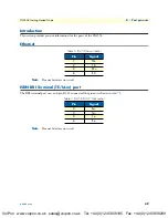 Preview for 48 page of Patton electronics SmartNode 4554 Getting Started Manual