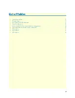 Preview for 8 page of Patton electronics SMARTNODE 4630 Series Getting Started Manual