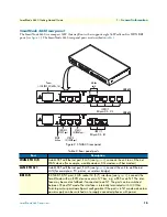 Предварительный просмотр 15 страницы Patton electronics SMARTNODE 4630 Series Getting Started Manual