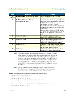 Preview for 34 page of Patton electronics SMARTNODE 4630 Series Getting Started Manual