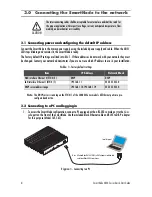 Предварительный просмотр 4 страницы Patton electronics SmartNode 4830 Series Quick Start Manual