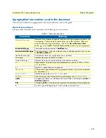 Preview for 13 page of Patton electronics SmartNode 5200 Getting Started Manual