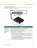 Предварительный просмотр 16 страницы Patton electronics SmartNode 5200 Getting Started Manual