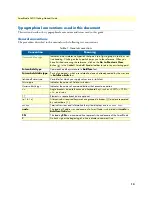 Preview for 13 page of Patton electronics SMARTNODE 5400 Getting Started Manual