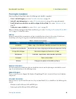 Preview for 24 page of Patton electronics SmartNode 5531 User Manual