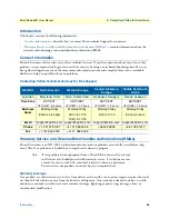 Preview for 35 page of Patton electronics SmartNode 5531 User Manual