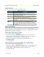 Preview for 36 page of Patton electronics SmartNode Series Software Configuration Manual