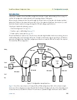 Предварительный просмотр 45 страницы Patton electronics SmartNode Series Software Configuration Manual