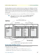 Preview for 67 page of Patton electronics SmartNode Series Software Configuration Manual