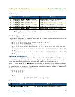 Предварительный просмотр 93 страницы Patton electronics SmartNode Series Software Configuration Manual