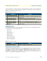 Preview for 97 page of Patton electronics SmartNode Series Software Configuration Manual