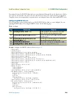 Preview for 106 page of Patton electronics SmartNode Series Software Configuration Manual