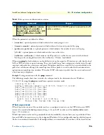 Preview for 126 page of Patton electronics SmartNode Series Software Configuration Manual