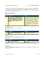 Preview for 127 page of Patton electronics SmartNode Series Software Configuration Manual