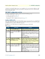 Preview for 134 page of Patton electronics SmartNode Series Software Configuration Manual