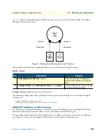 Preview for 142 page of Patton electronics SmartNode Series Software Configuration Manual