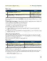 Preview for 145 page of Patton electronics SmartNode Series Software Configuration Manual