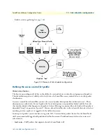 Предварительный просмотр 155 страницы Patton electronics SmartNode Series Software Configuration Manual