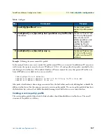 Preview for 157 page of Patton electronics SmartNode Series Software Configuration Manual