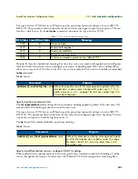 Preview for 161 page of Patton electronics SmartNode Series Software Configuration Manual