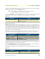 Preview for 162 page of Patton electronics SmartNode Series Software Configuration Manual