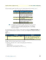 Preview for 167 page of Patton electronics SmartNode Series Software Configuration Manual